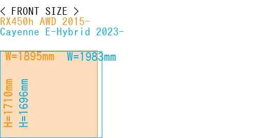 #RX450h AWD 2015- + Cayenne E-Hybrid 2023-